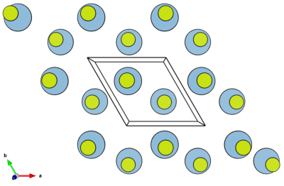 Hexagonal AlN structure.
