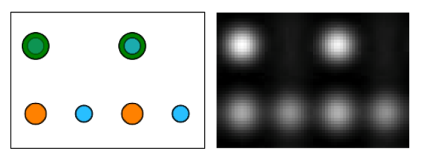 Example 3 - Single image calculation.